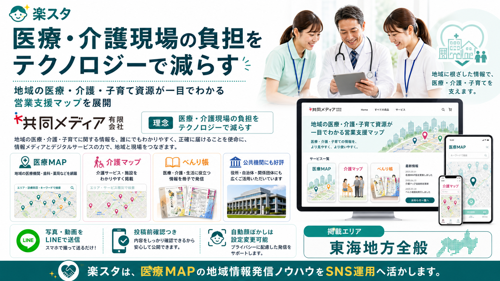 共同メディア有限会社の理念、医療MAP、介護マップ、べんり帳、公共機関にも好評の実績、掲載エリアは東海地方全般であることをまとめた会社紹介チラシ