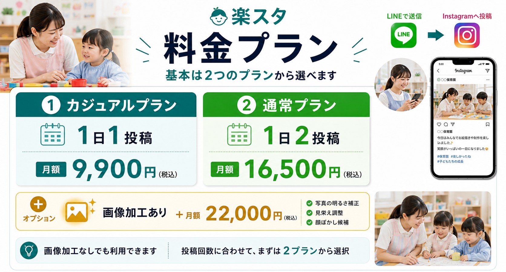楽スタの料金プラン。基本はカジュアルプラン1日1投稿、通常プラン1日2投稿の2つ。画像加工ありは月額22,000円税込の追加オプションとして選べることを説明するgpt-image2生成チラシ